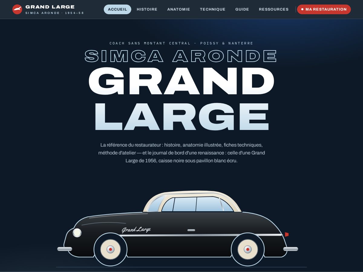 Landing-page snapshot of simca-grandlarge.com