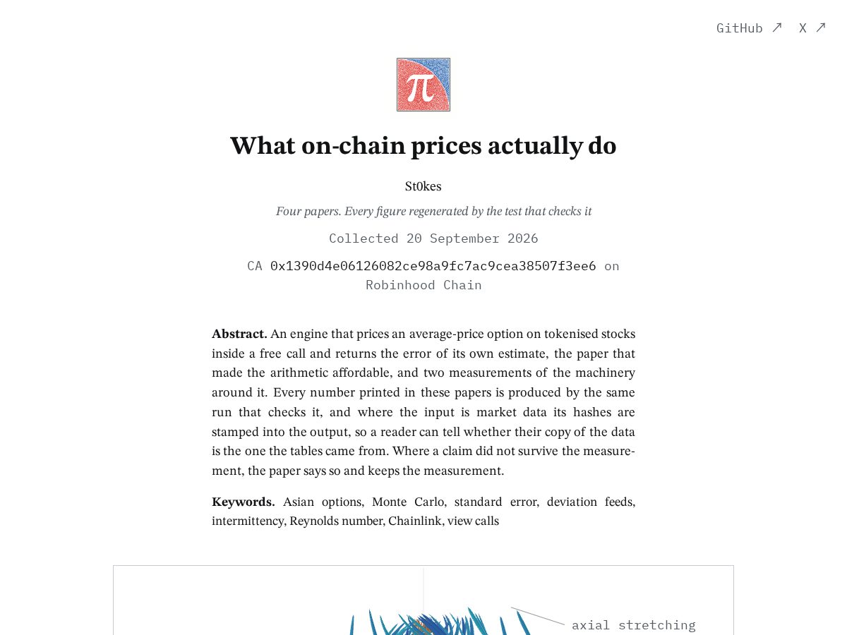 Landing-page snapshot of st0kes.blog
