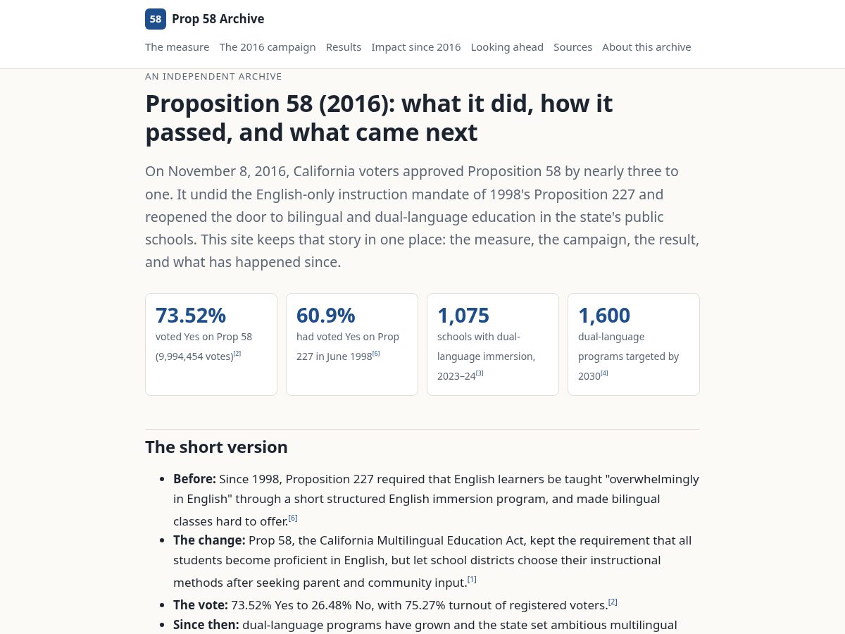 Landing-page snapshot of supportprop58.com