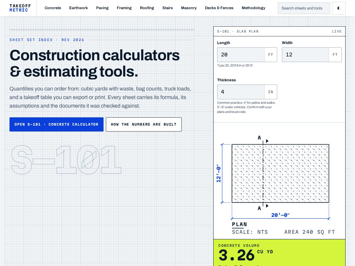 Landing-page snapshot of takeoffmetric.com