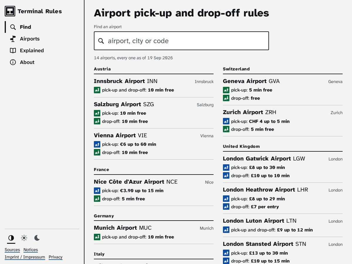 Landing-page snapshot of terminalrules.com