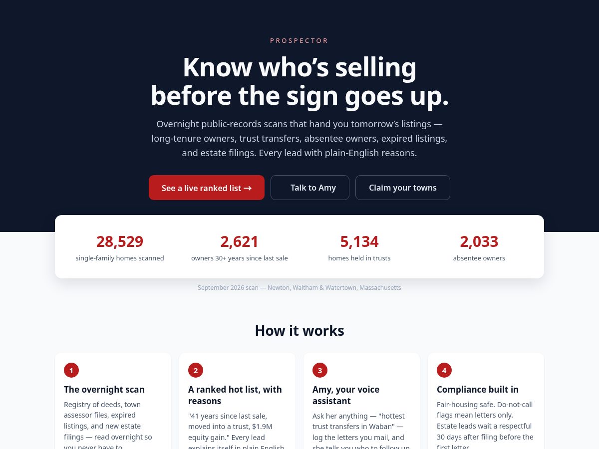 Landing-page snapshot of themindstaff.com