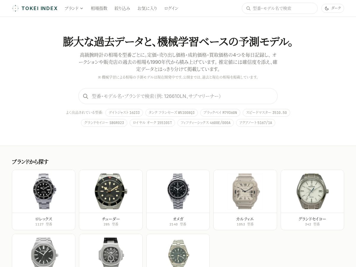Landing-page snapshot of tokeiindex.com