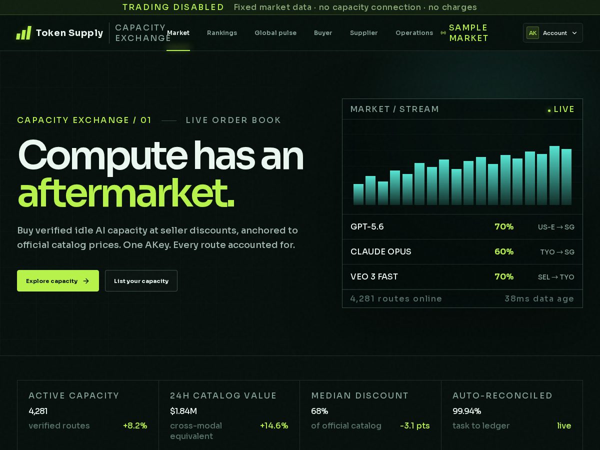 Landing-page snapshot of token.supply