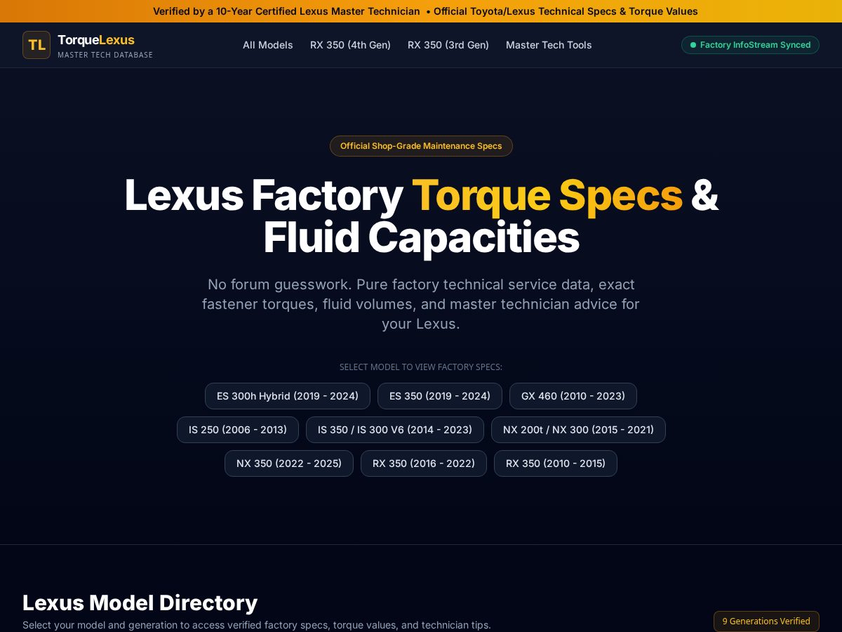 Landing-page snapshot of torquelexus.com