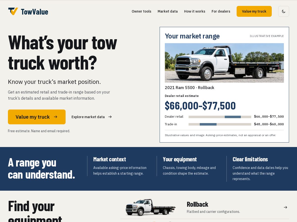 Landing-page snapshot of towvalue.com