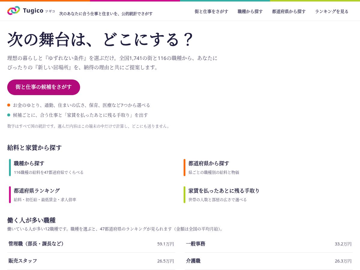 Landing-page snapshot of tugico.com