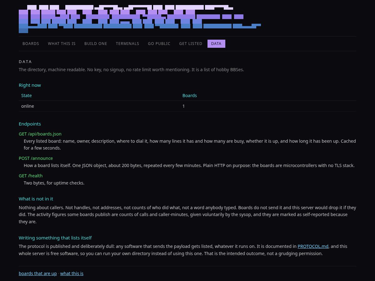 Landing-page snapshot of unleashedbbs.net