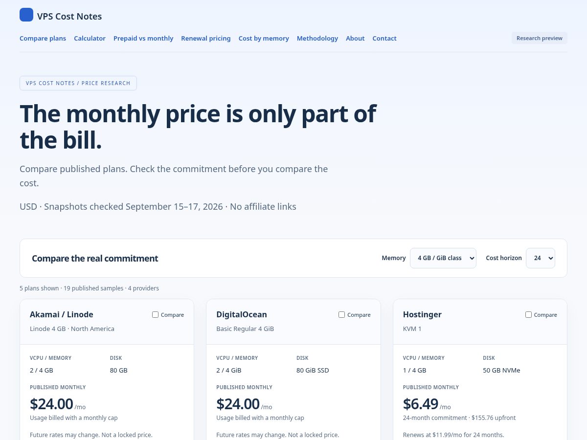 Landing-page snapshot of vpscostnotes.com
