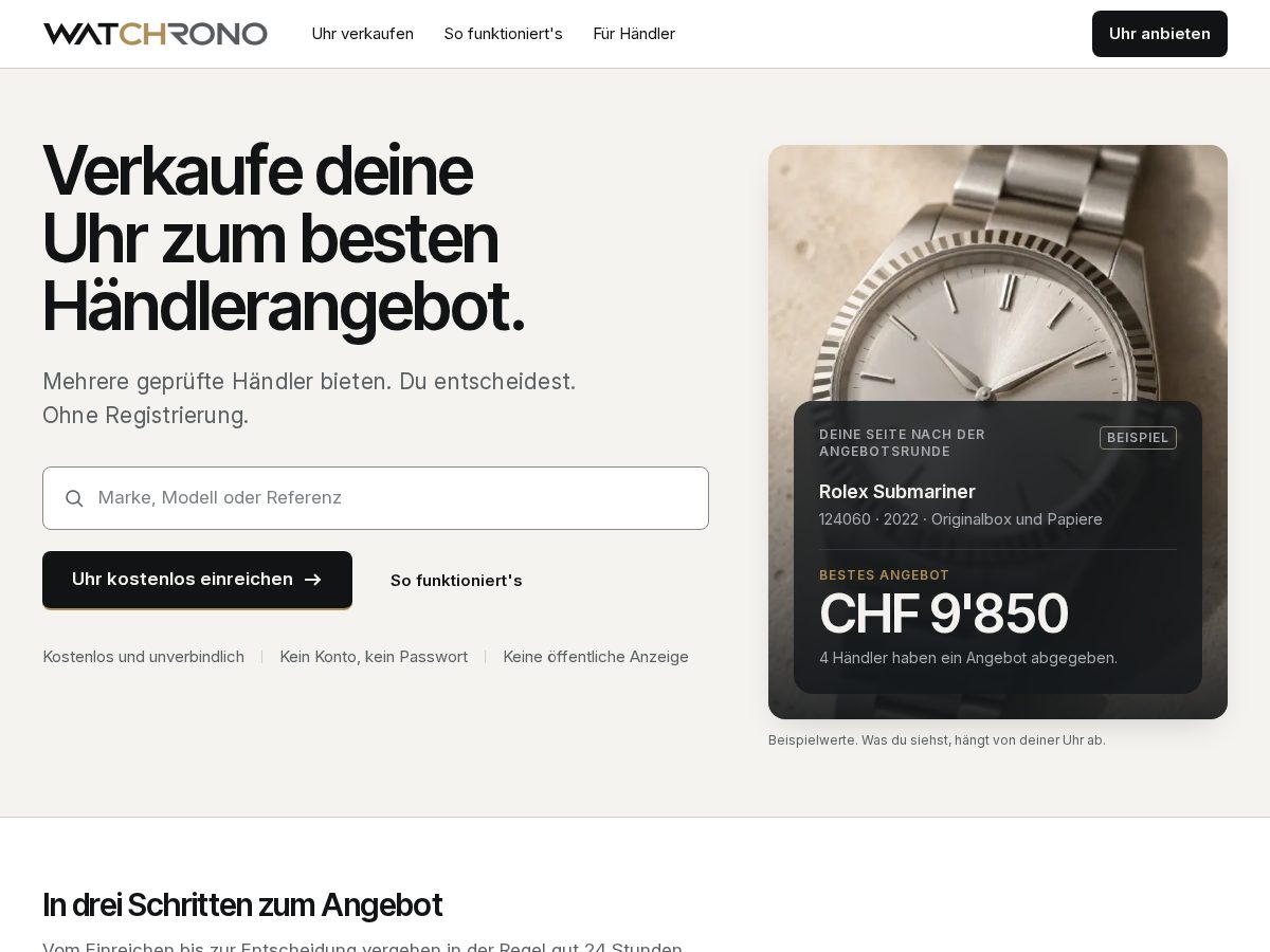 Landing-page snapshot of watchrono.com
