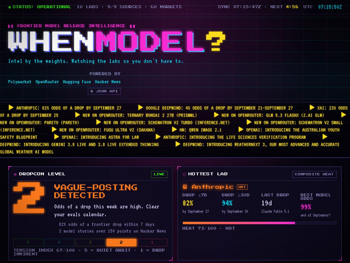 Landing-page snapshot of whenmodel.com