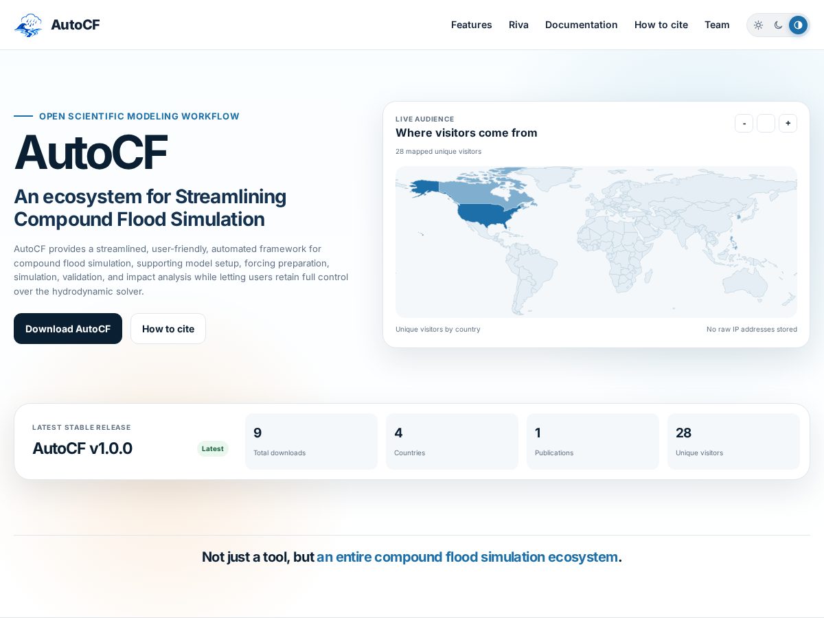Landing-page snapshot of autocf.net