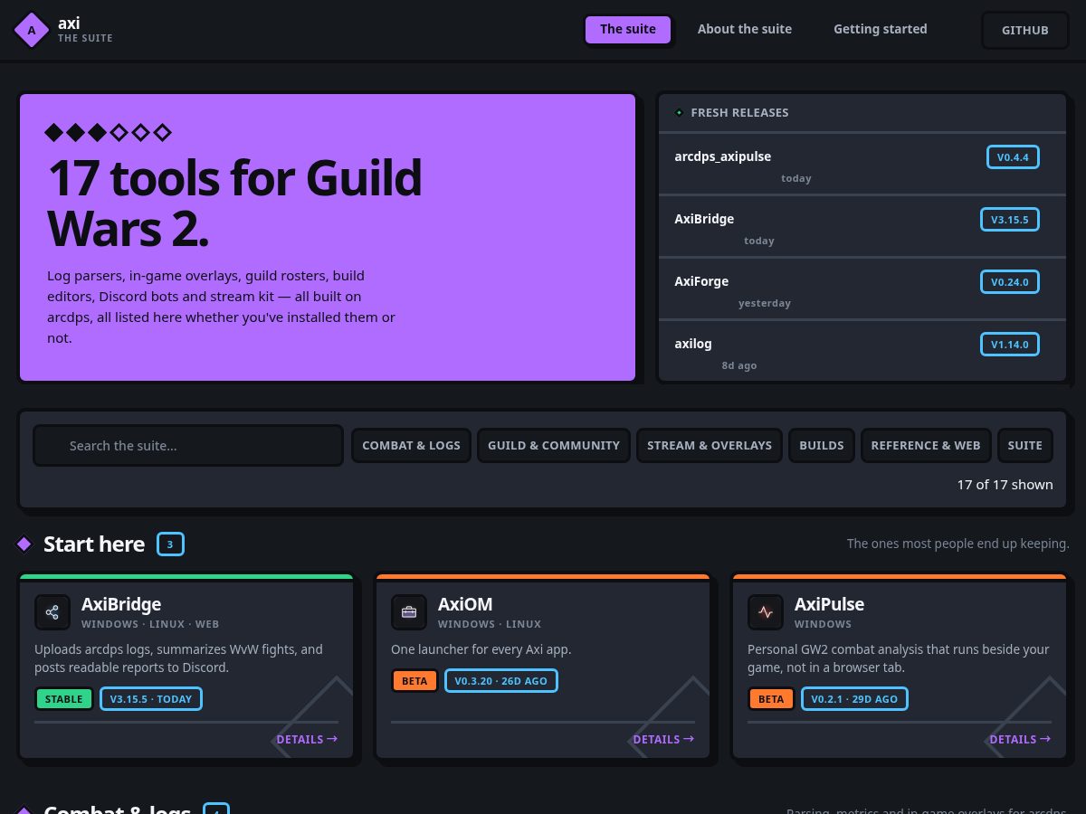 Landing-page snapshot of axi.wiki