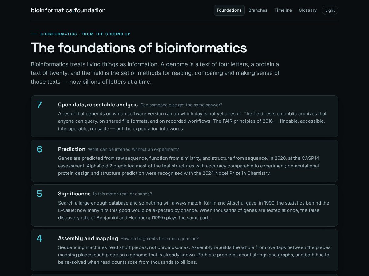 Landing-page snapshot of bioinformatics.foundation