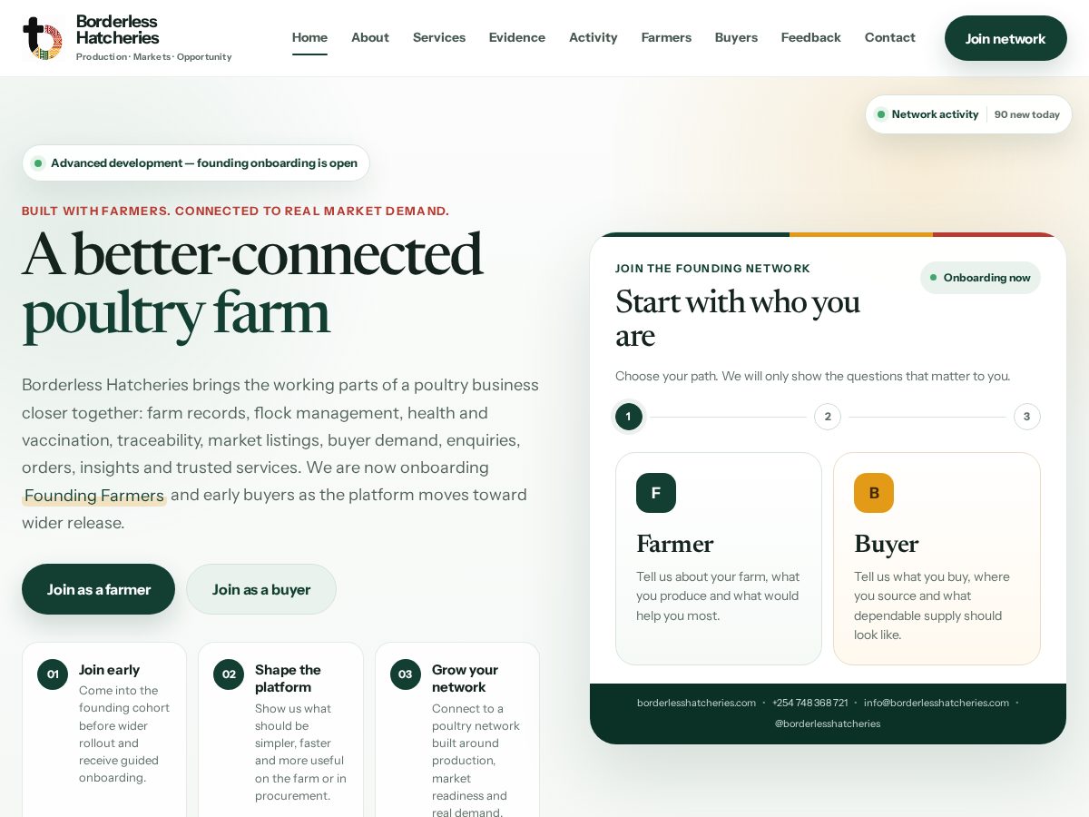 Landing-page snapshot of borderlesshatcheries.com