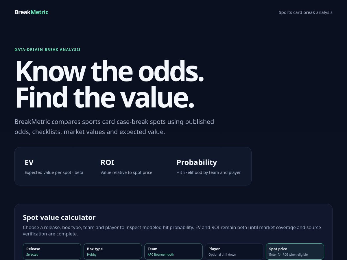 Landing-page snapshot of breakmetric.com