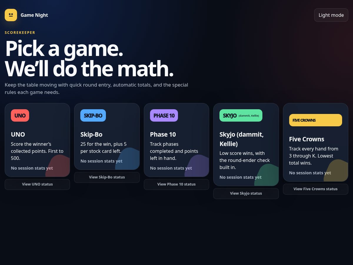 Landing-page snapshot of cardgamescore.com