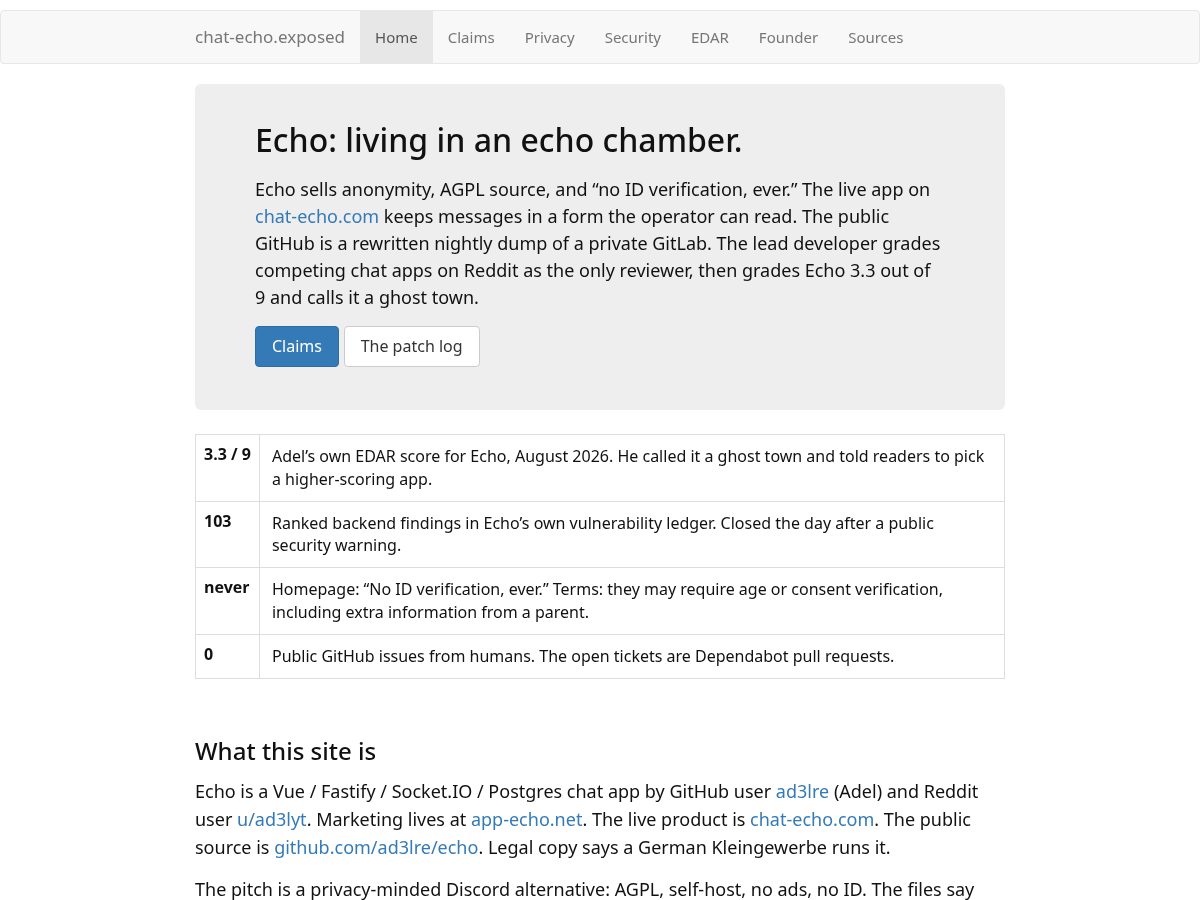 Landing-page snapshot of chat-echo.exposed