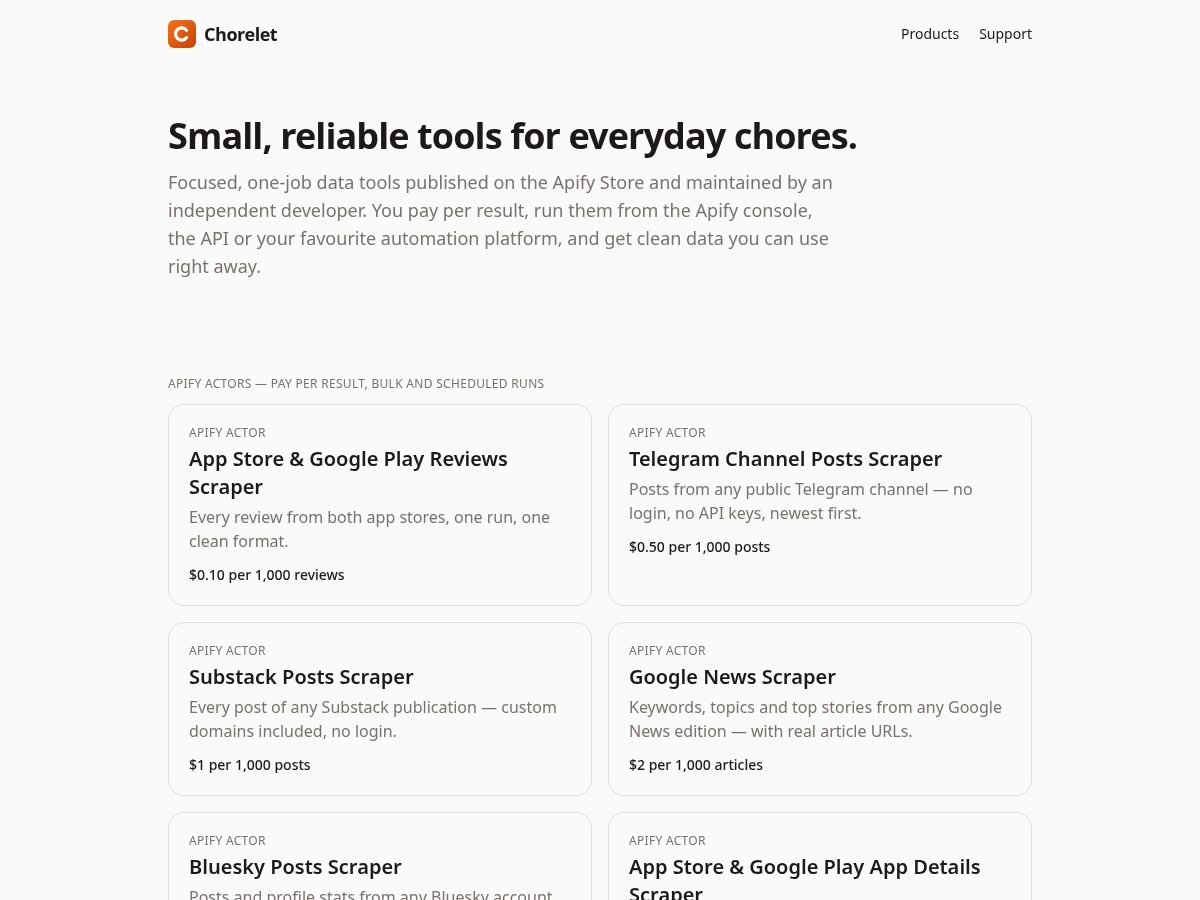 Landing-page snapshot of chorelet.app
