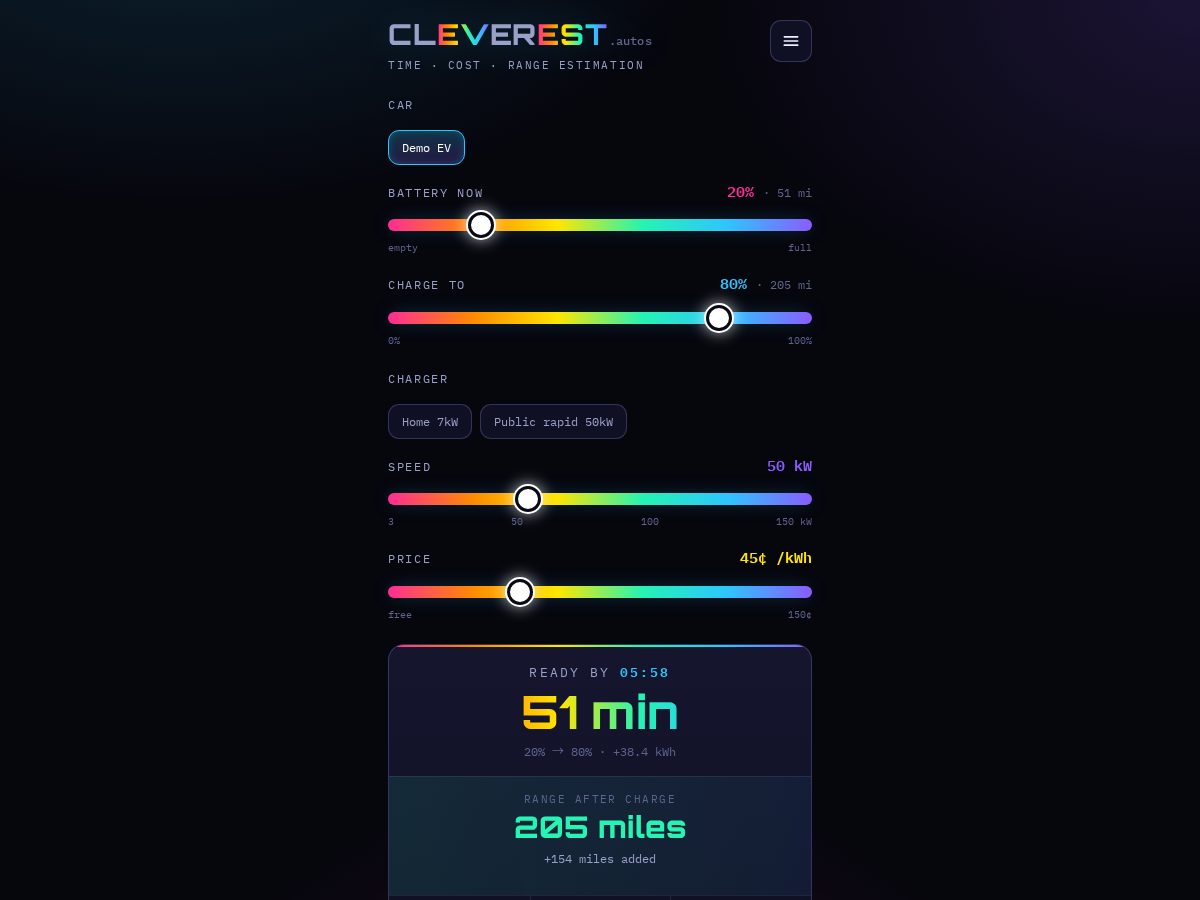 Landing-page snapshot of cleverest.autos