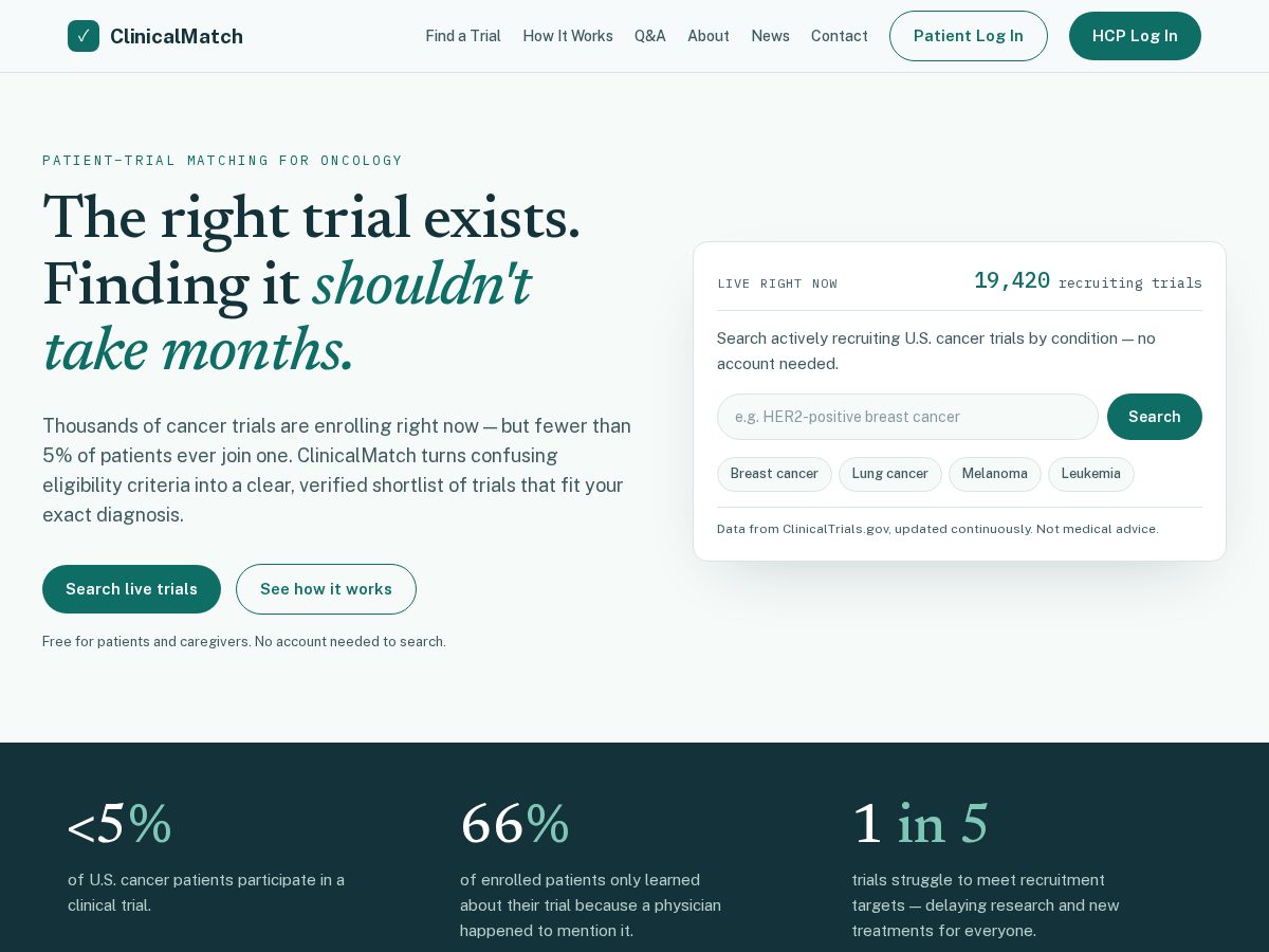 Landing-page snapshot of clinicalmatchhealth.com