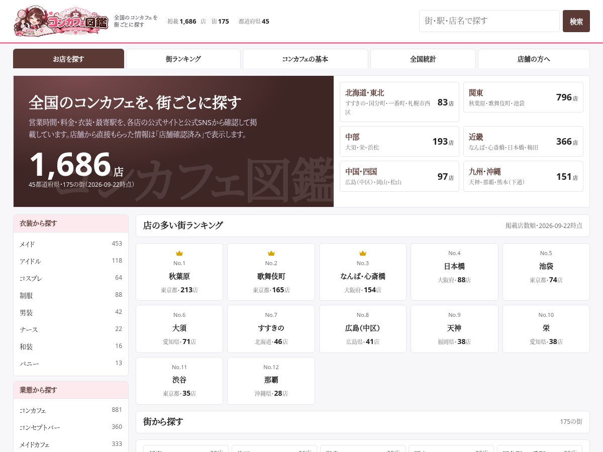 Landing-page snapshot of concafe-zukan.com