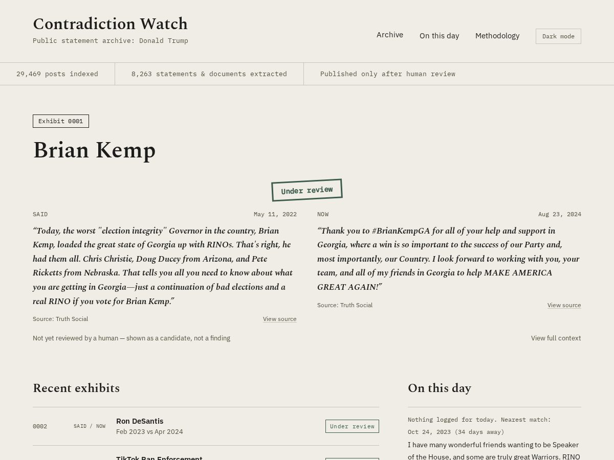 Landing-page snapshot of contrawatch.com