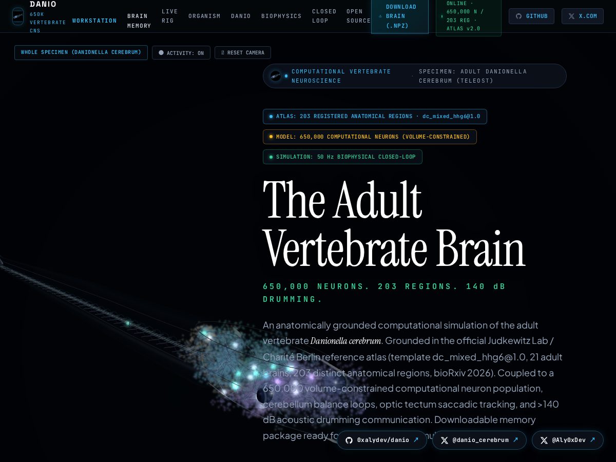 Landing-page snapshot of danio.online