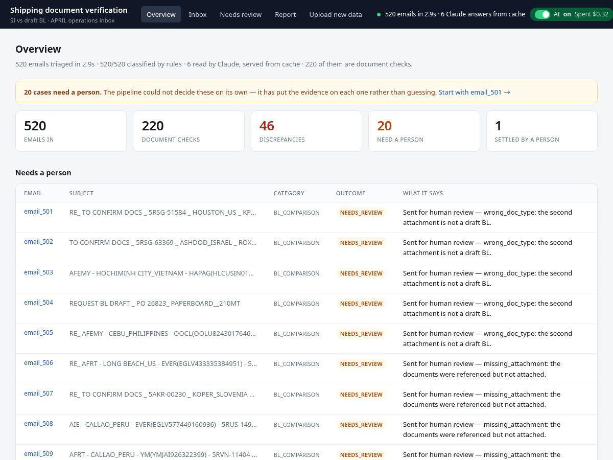 Landing-page snapshot of docmatch.tech