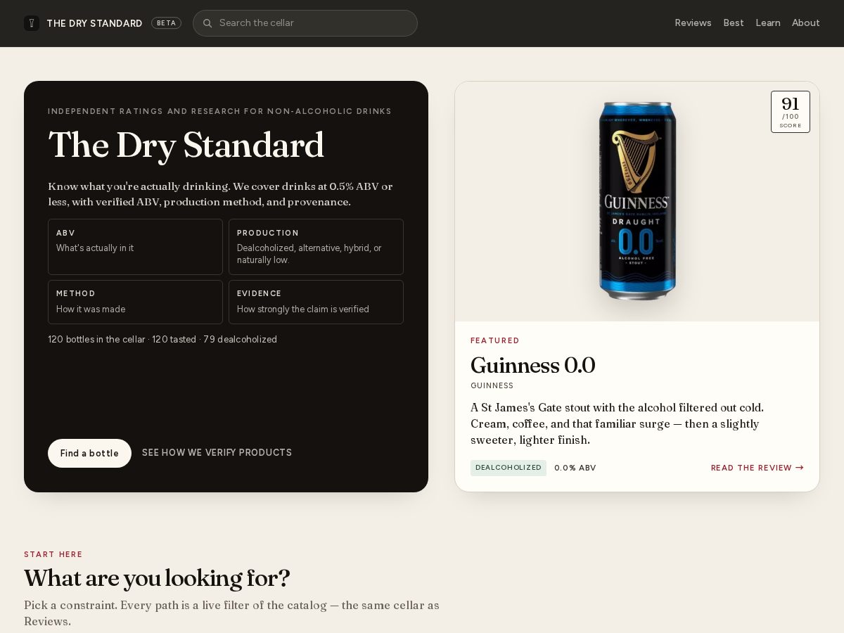 Landing-page snapshot of drinkdrystandard.com