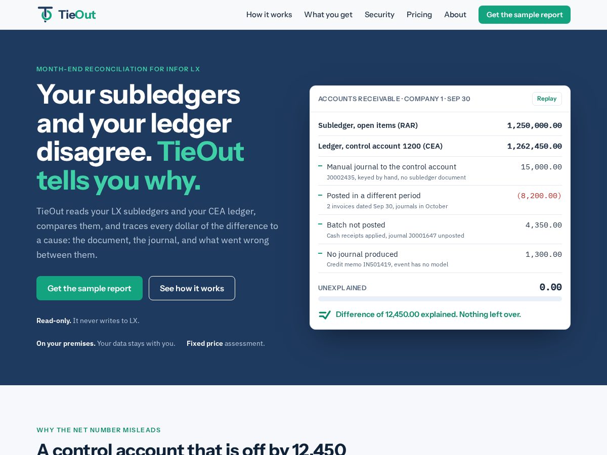 Landing-page snapshot of erp-tieout.com