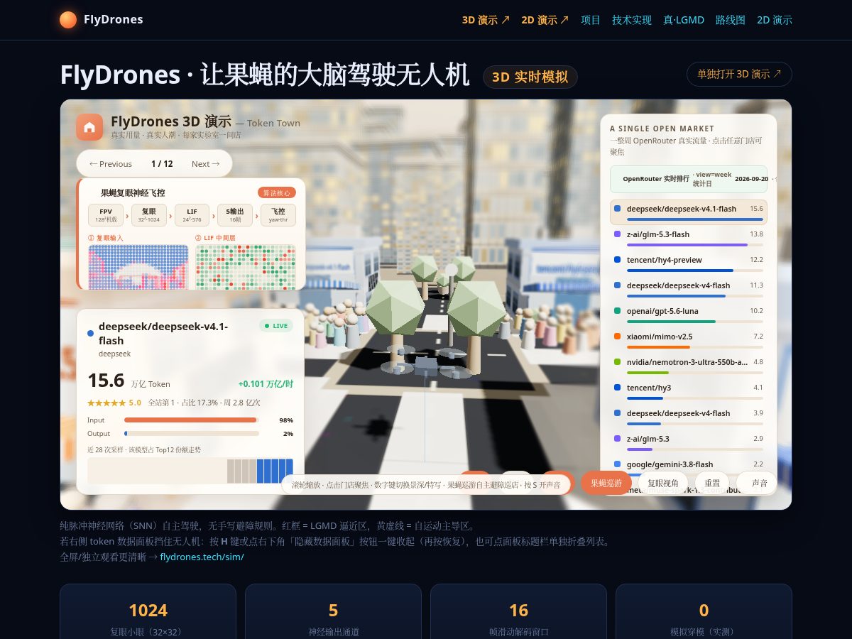 Landing-page snapshot of flydrones.tech