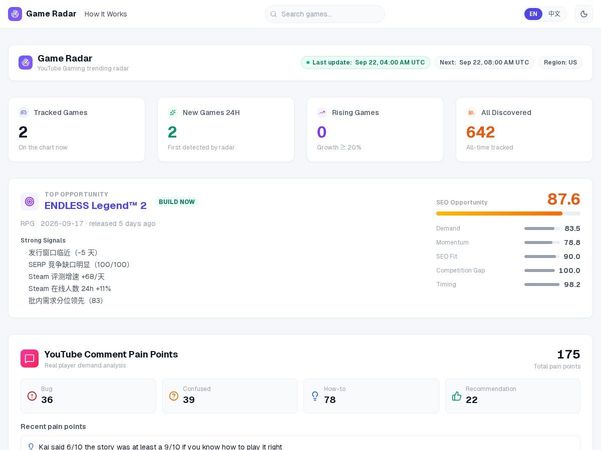 Landing-page snapshot of gameradar.site