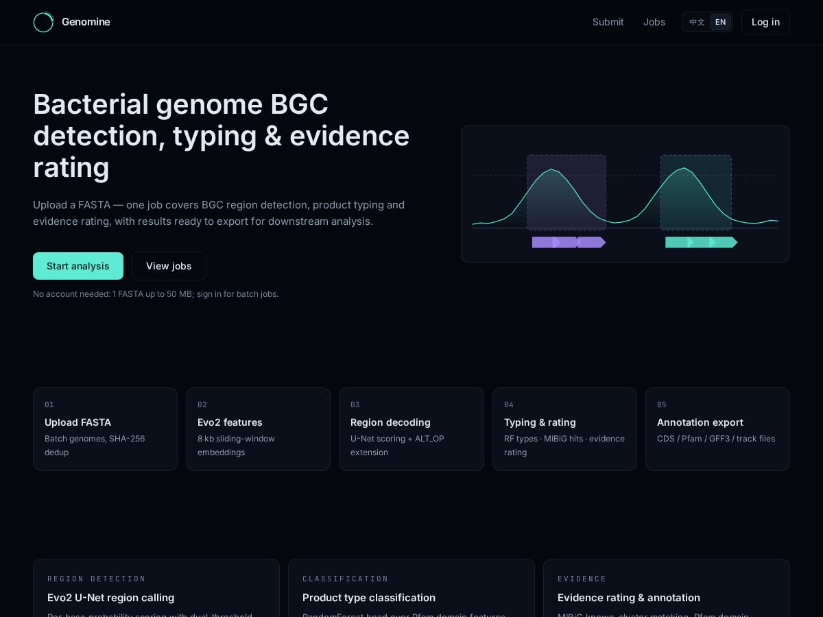Landing-page snapshot of genomine.bio