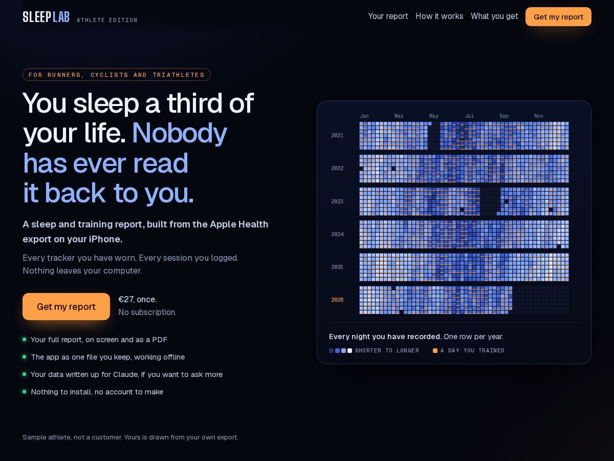 Landing-page snapshot of getsleeplab.com