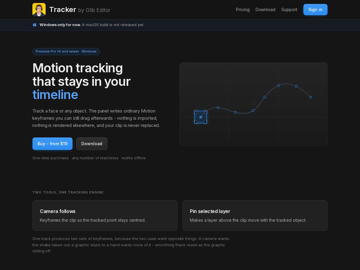 Landing-page snapshot of glibstore.com