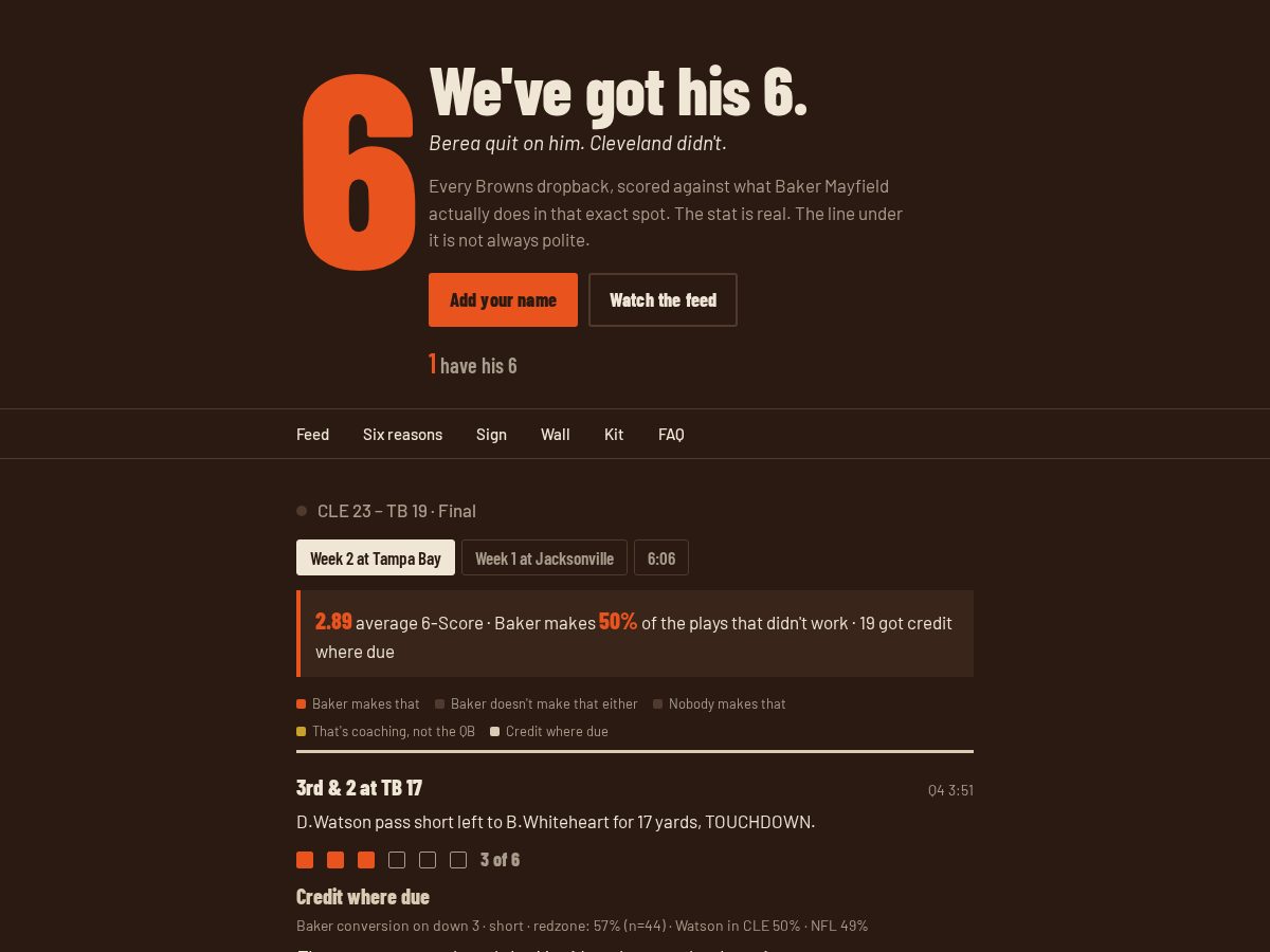 Landing-page snapshot of gothis6.com