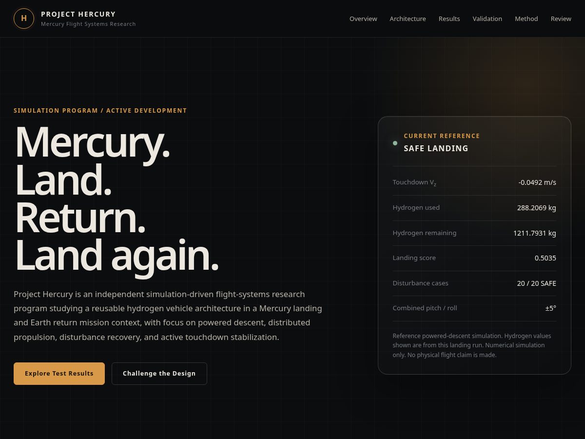 Landing-page snapshot of hercury.net