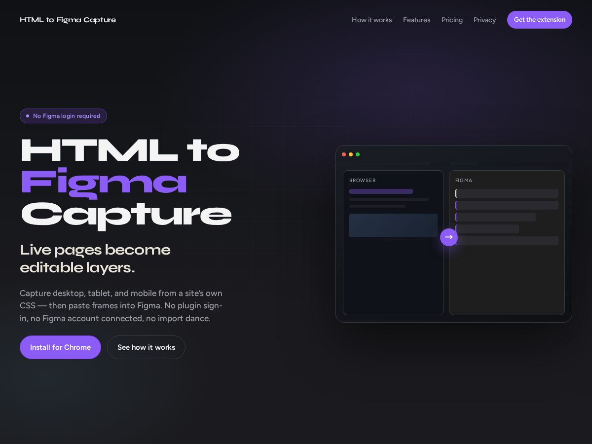 Landing-page snapshot of htmltofigmacapture.com