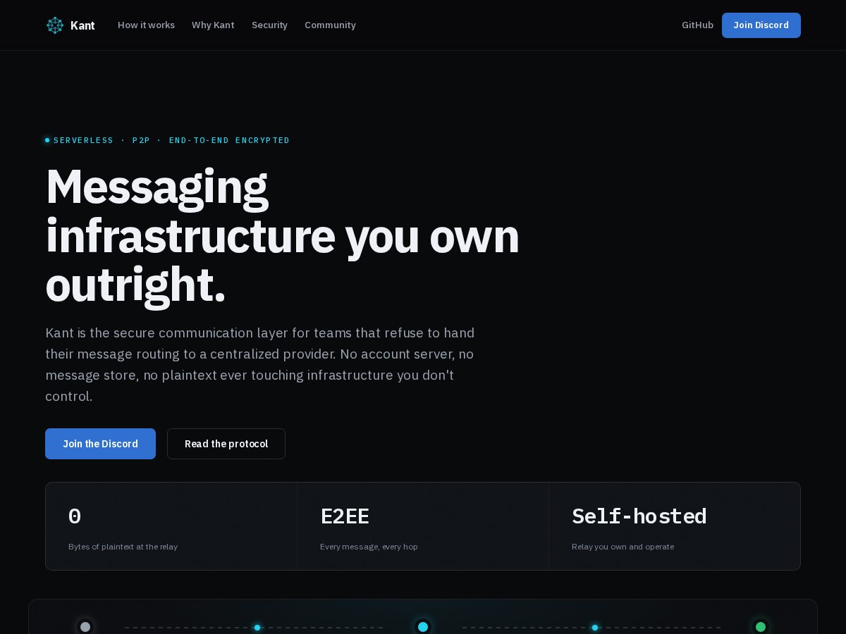 Landing-page snapshot of kant.network