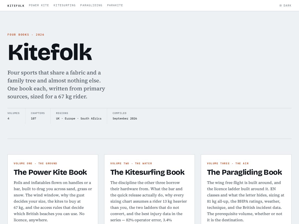 Landing-page snapshot of kitefolk.com
