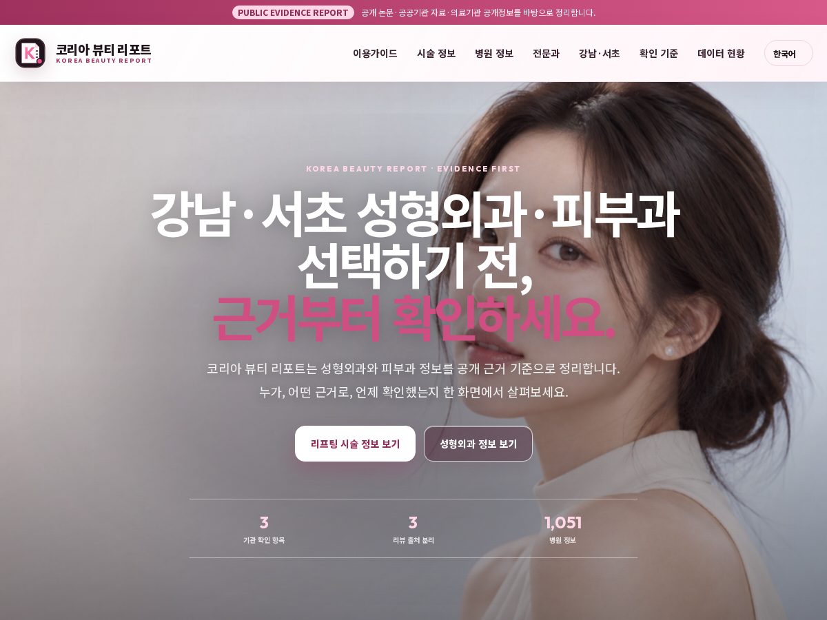 Landing-page snapshot of koreabeautyreport.com
