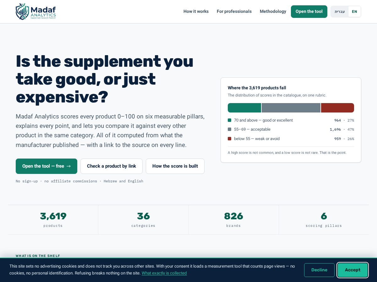Landing-page snapshot of madaf.store