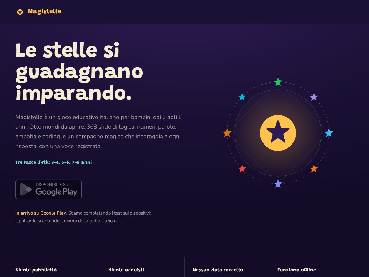 Landing-page snapshot of magistella.com