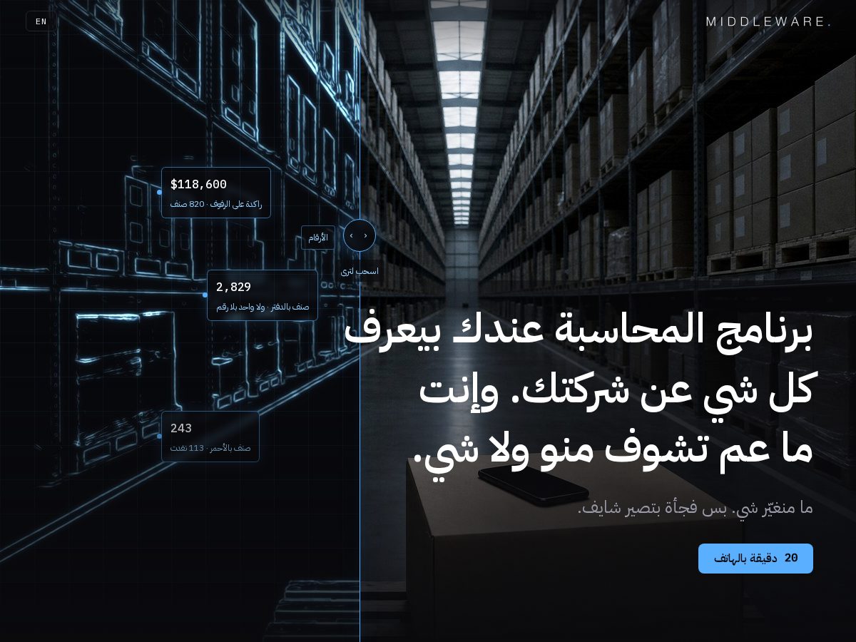 Landing-page snapshot of middlewaresy.com