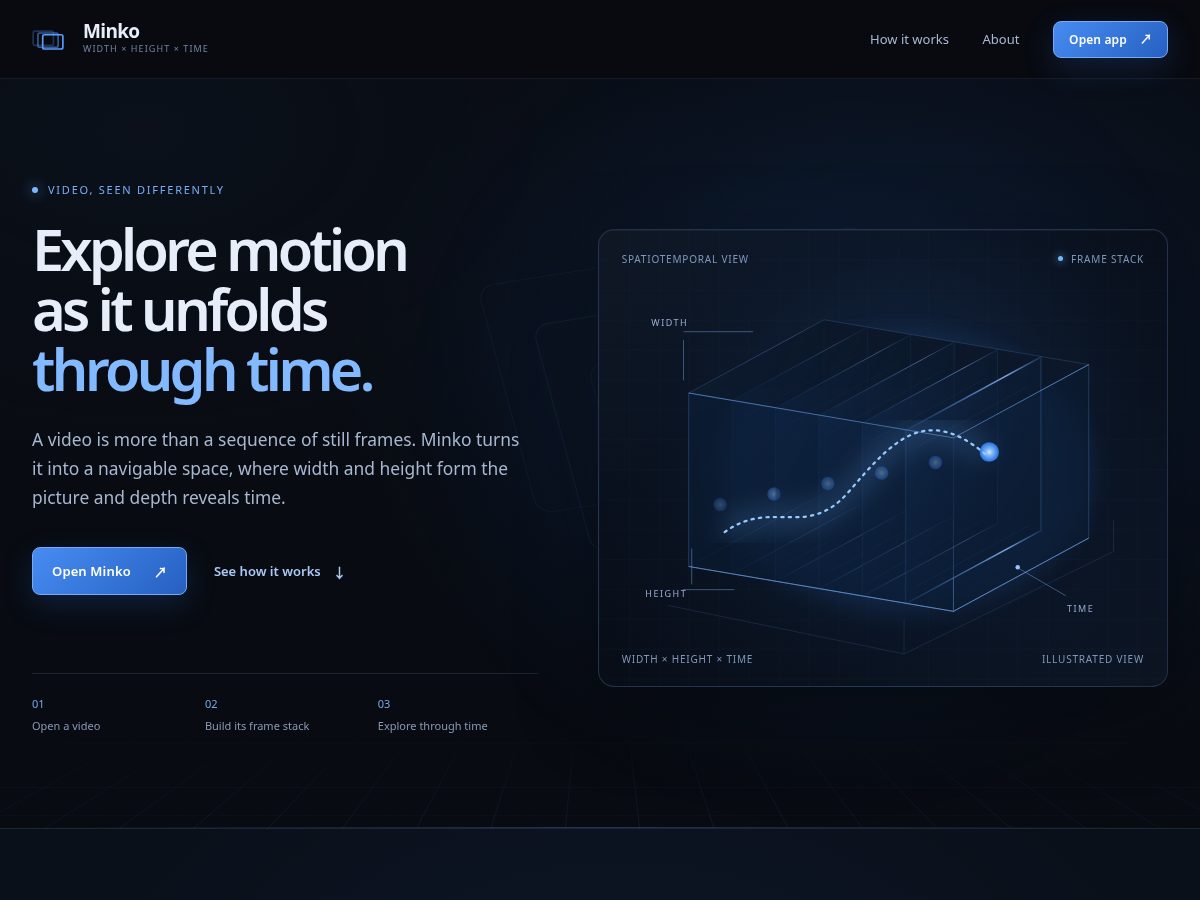 Landing-page snapshot of minko-viewer.app