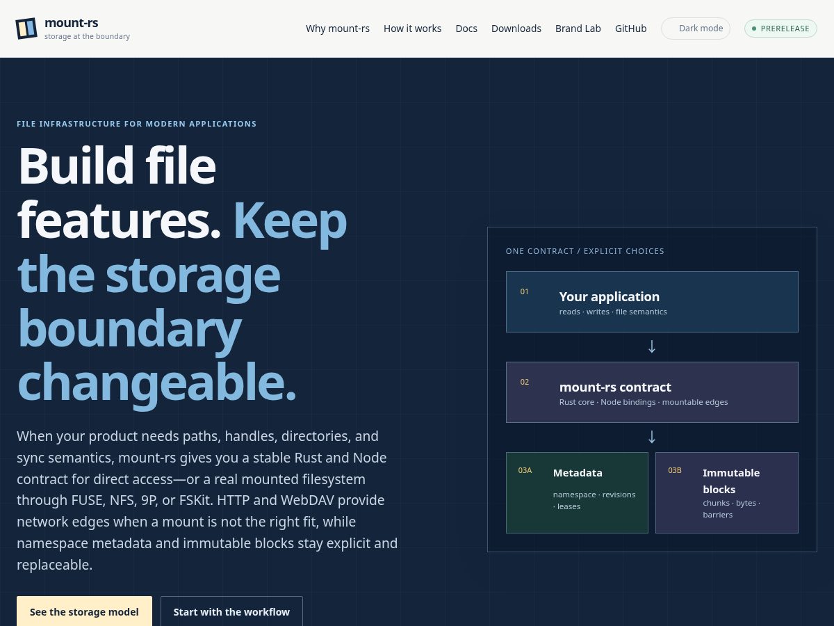 Landing-page snapshot of mount-rs.com