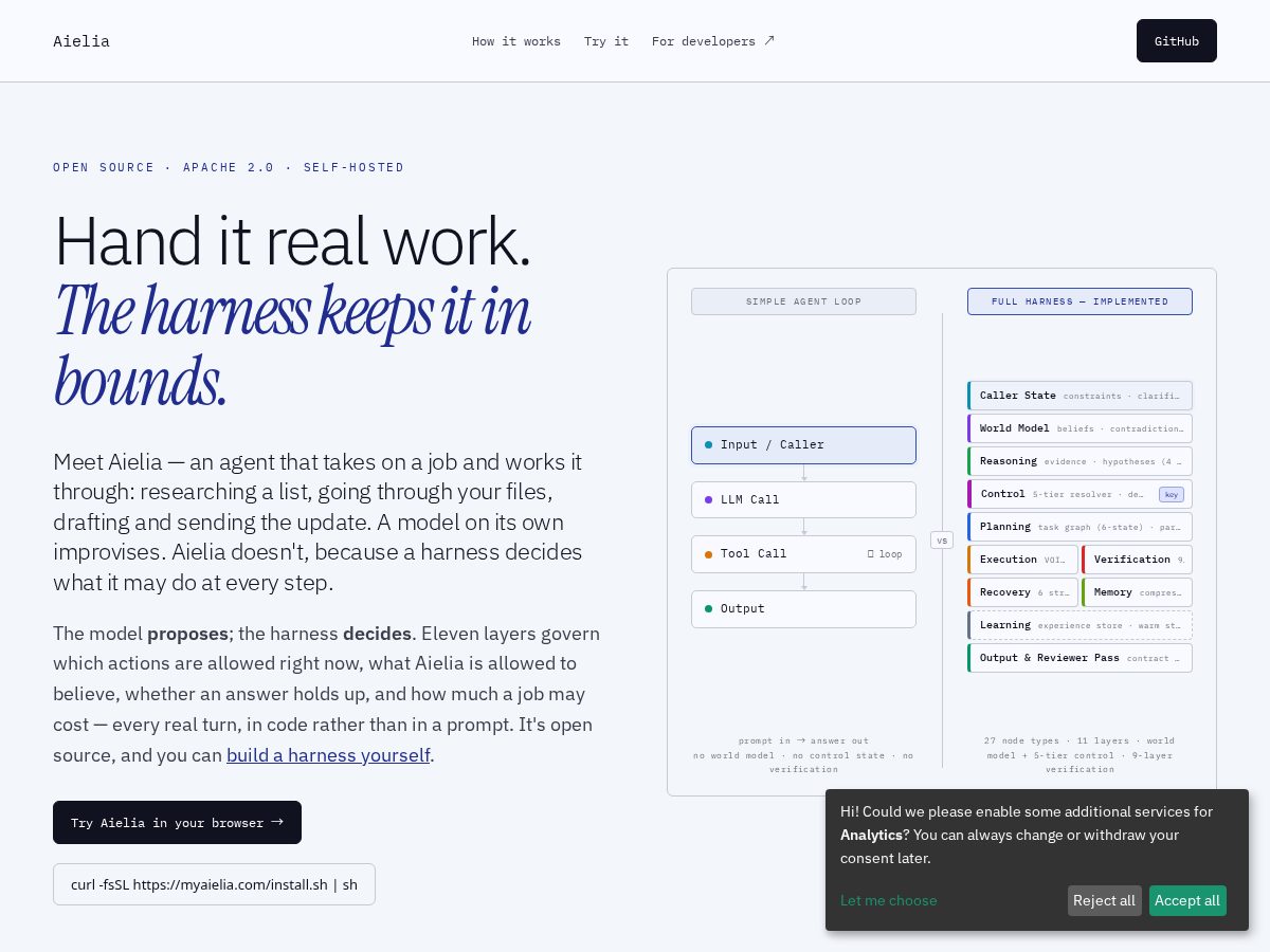 Landing-page snapshot of myaielia.com