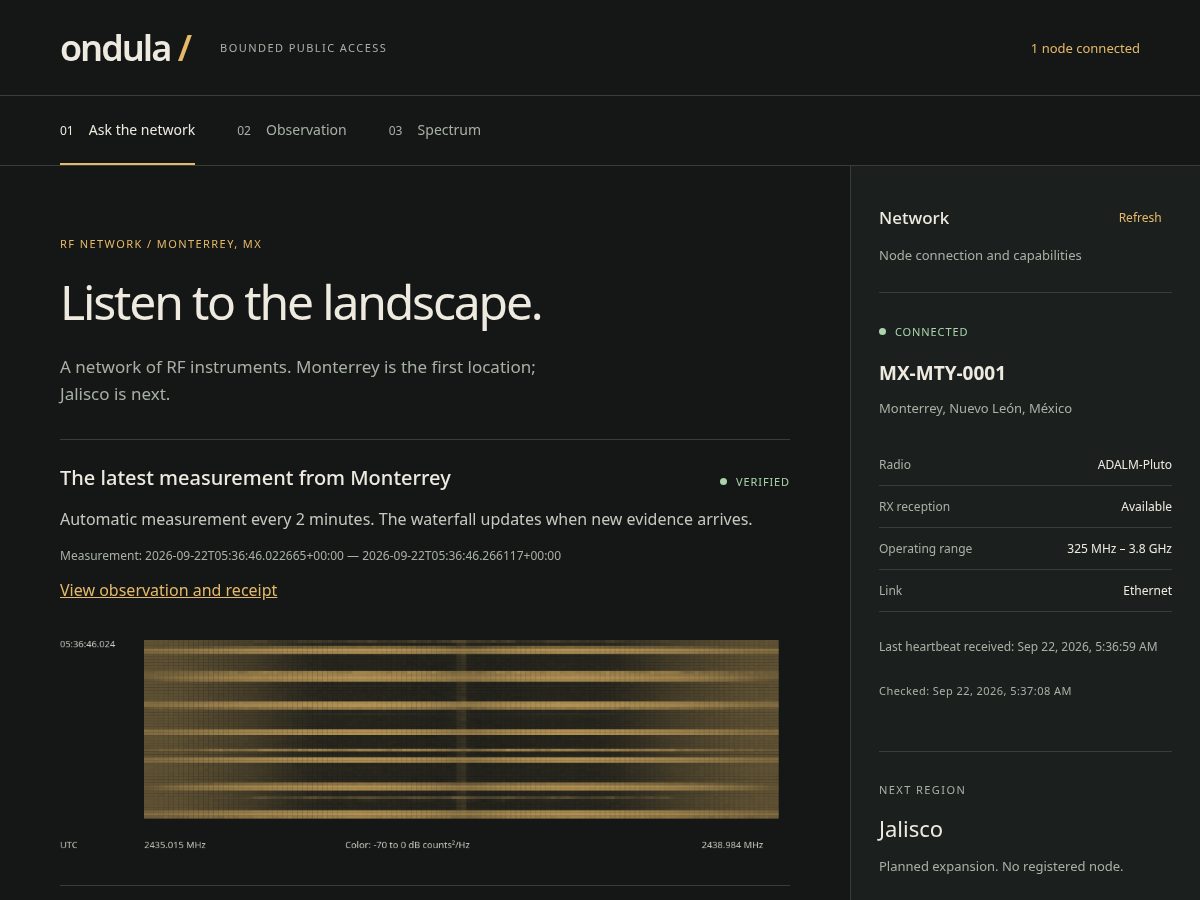 Landing-page snapshot of ondula.network