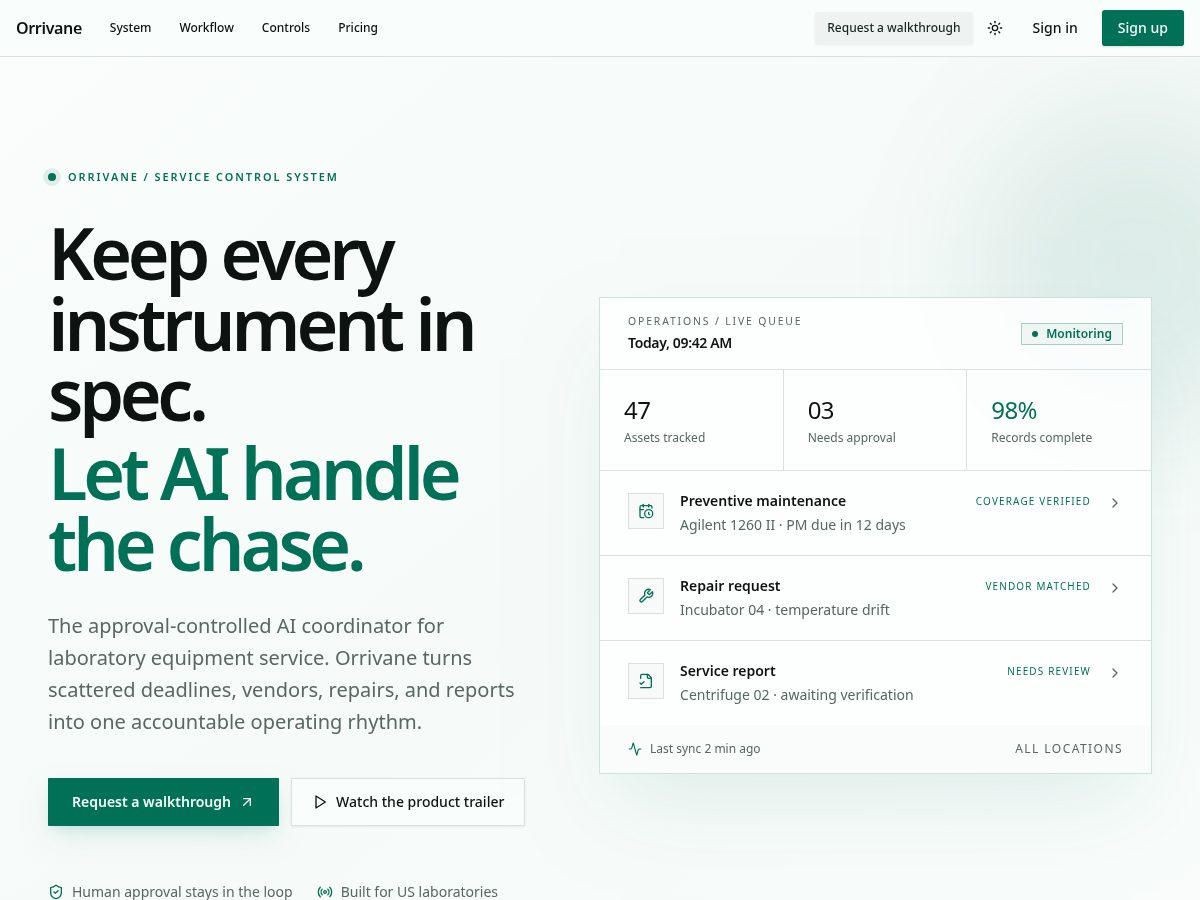 Landing-page snapshot of orrivanehq.com